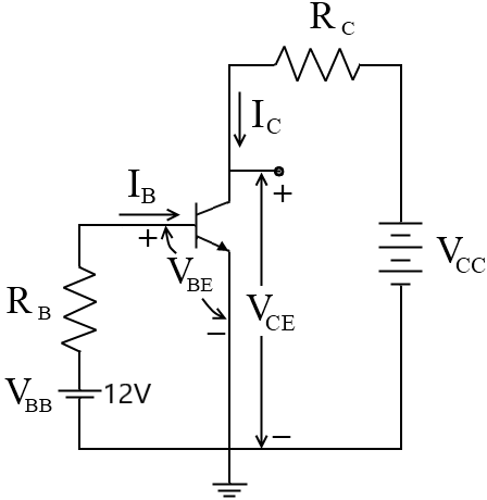 RCDDv14 Exam Questions Fee