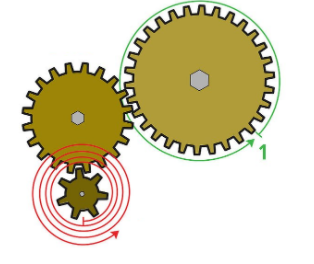 Answered: Examine the picture of three gears. If… | bartleby