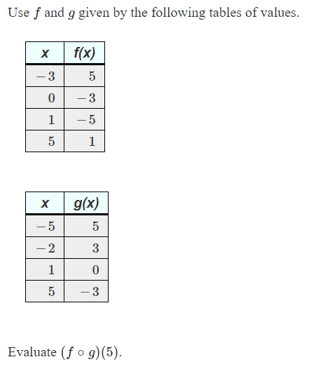 Answered Use F And G Given By The Following Bartleby