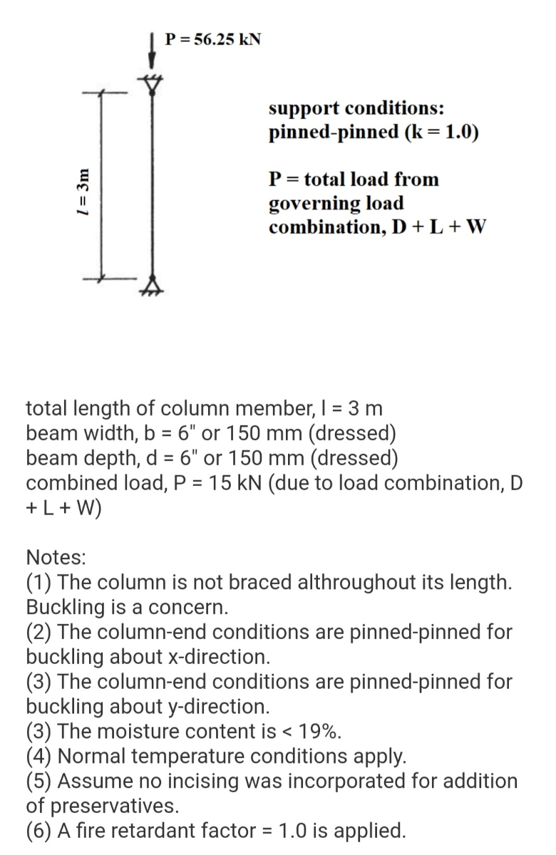 Answered Total Length Of Column Member I 3 M Bartleby