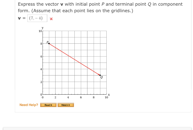 Answered Express The Vector V With Initial Point Bartleby