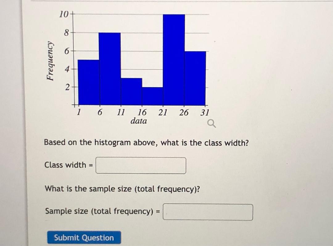 answered-based-on-the-histogram-above-what-is-bartleby