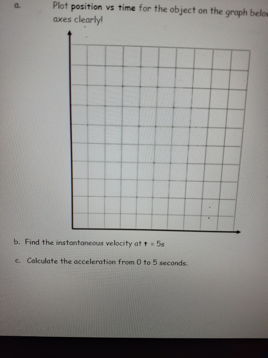 Answered: 5. The Drawing Below Shows A Moving… | Bartleby