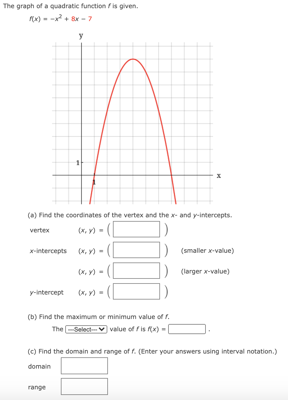 Answered The Graph Of A Quadratic Function F Is Bartleby