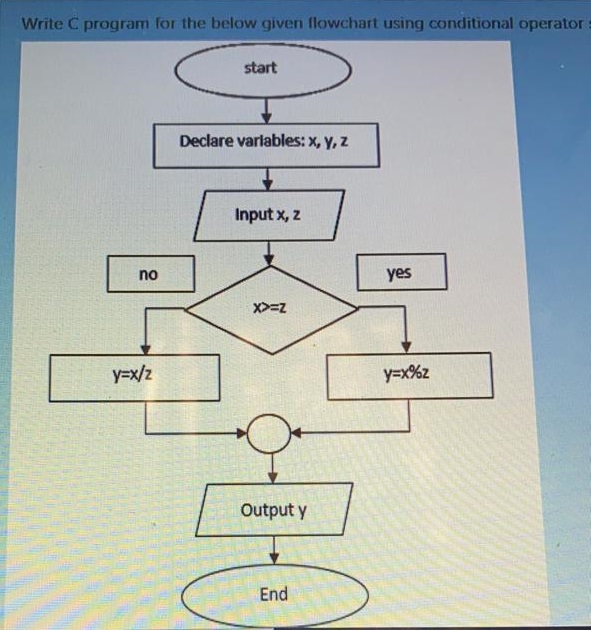 Answered: Write C program for the below given… | bartleby