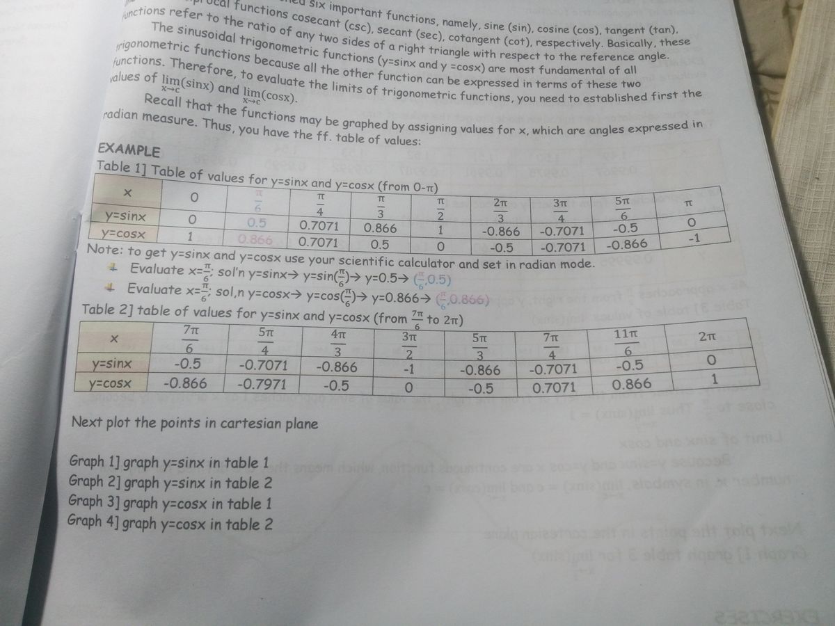 Answered 0 P 6 P 4 P 3 P 2 2p 3 3p 4 5p 6 P Bartleby