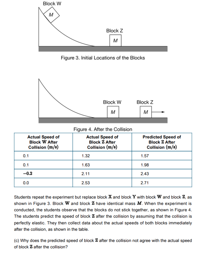 Answered C Why Does The Predicted Speed Of Bartleby