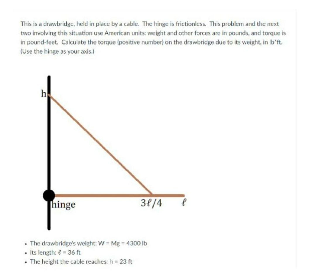 Answered This Is A Drawbridge Held In Place By Bartleby