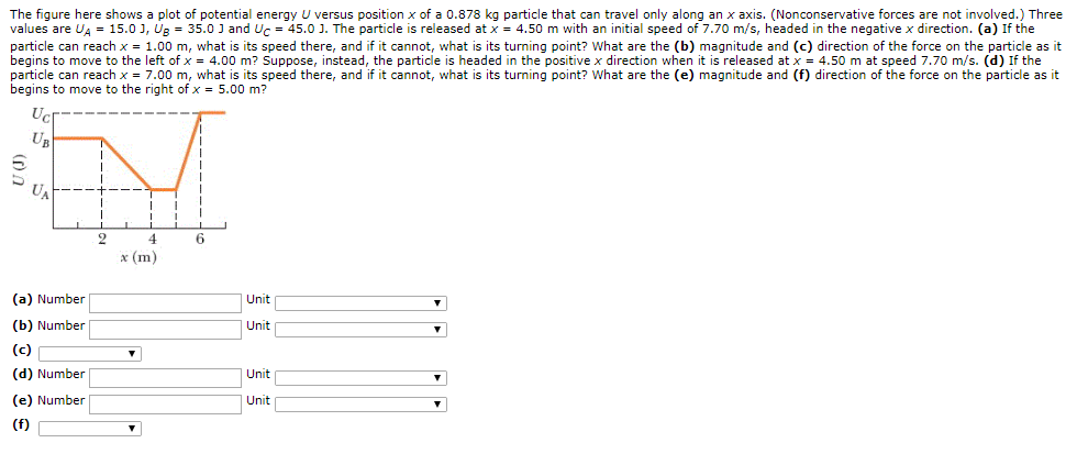 Answered The Figure Here Shows A Plot Of Bartleby