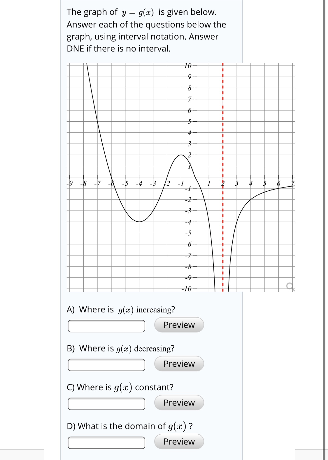 Answered The Graph Of Y G X Is Given Below Bartleby