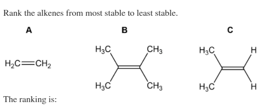 Answered: Rank the alkenes from most stable to… | bartleby