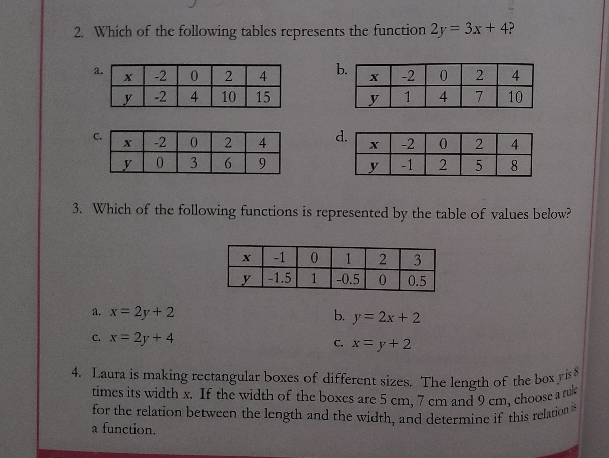 Answered 2 Which Of The Following Tables Bartleby