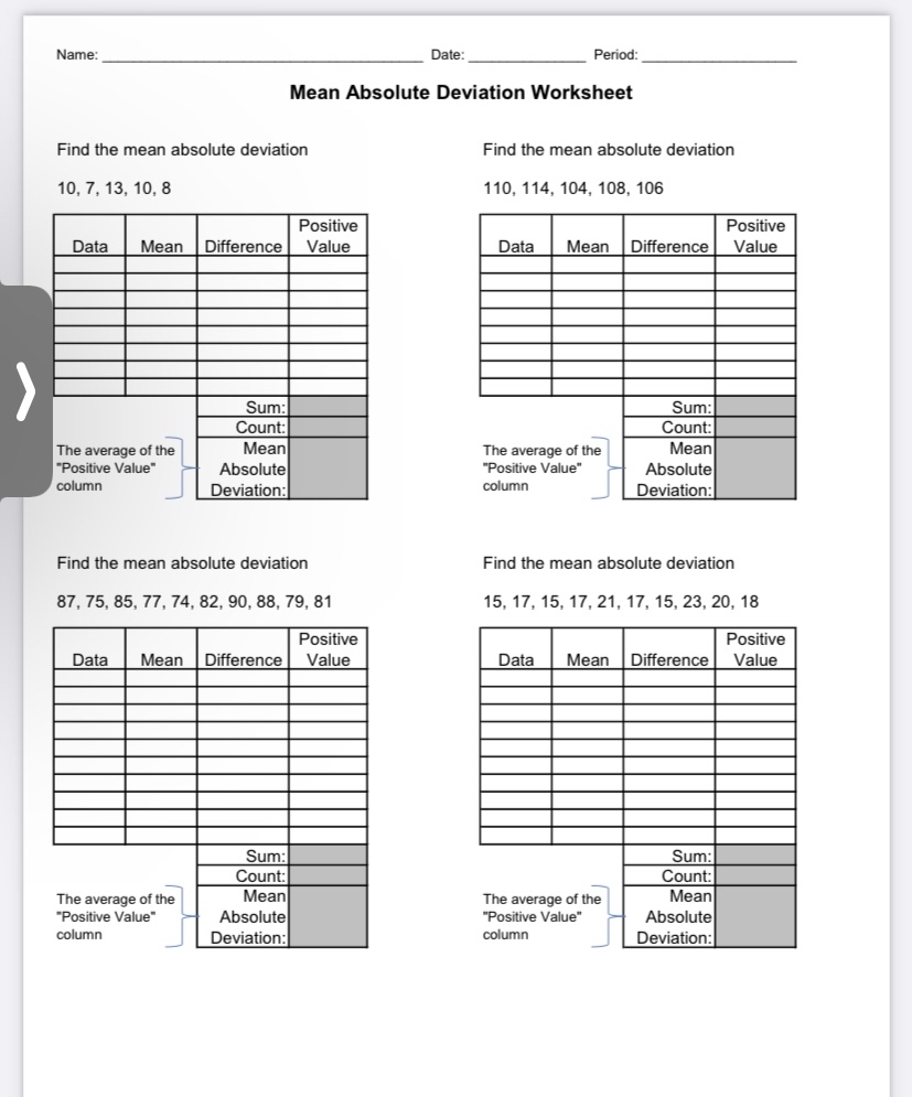 Answered: Find the mean absolute deviation Find  bartleby For Mean Absolute Deviation Worksheet