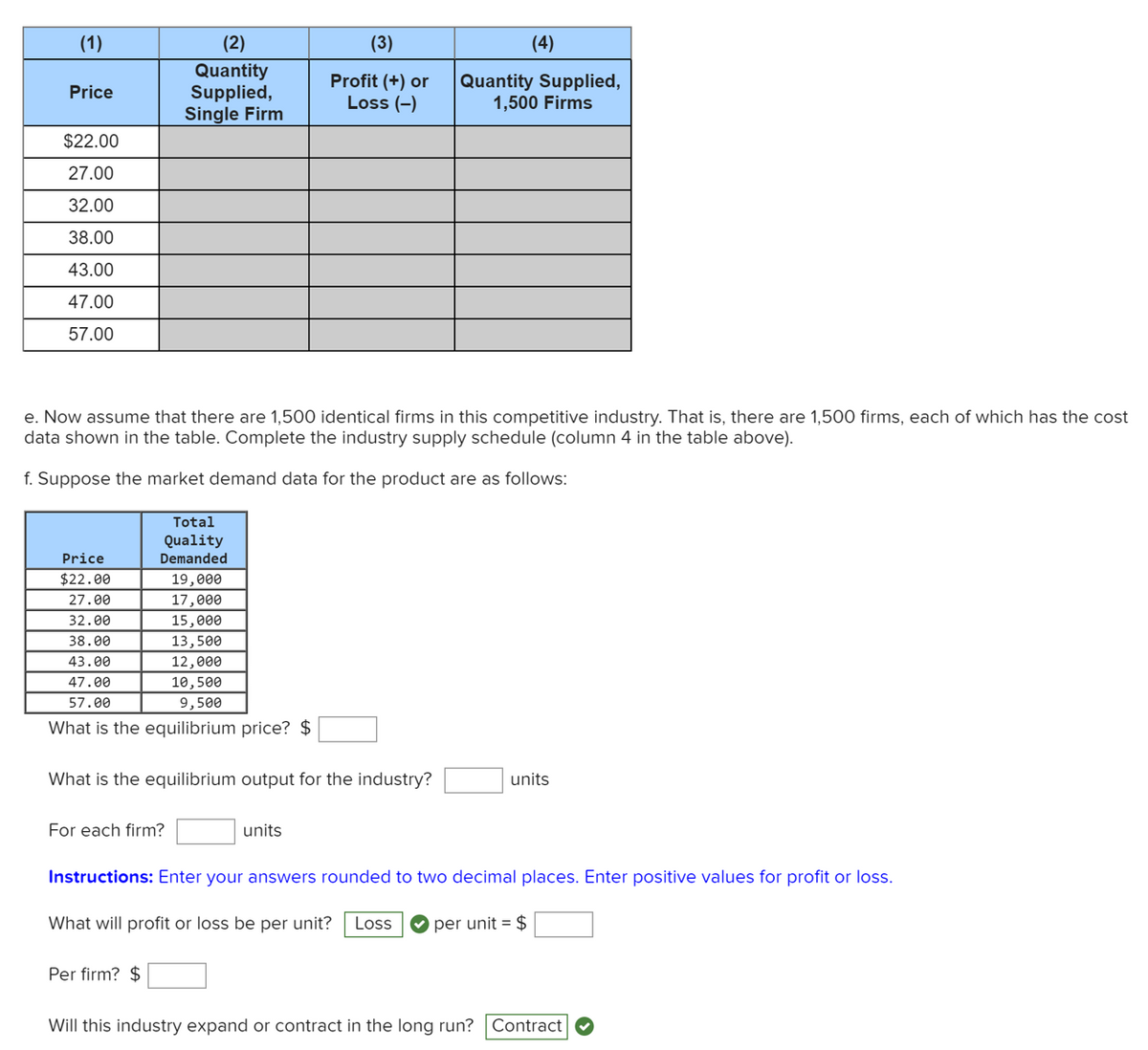 Answered Assume That The Cost Data In The Bartleby 8515