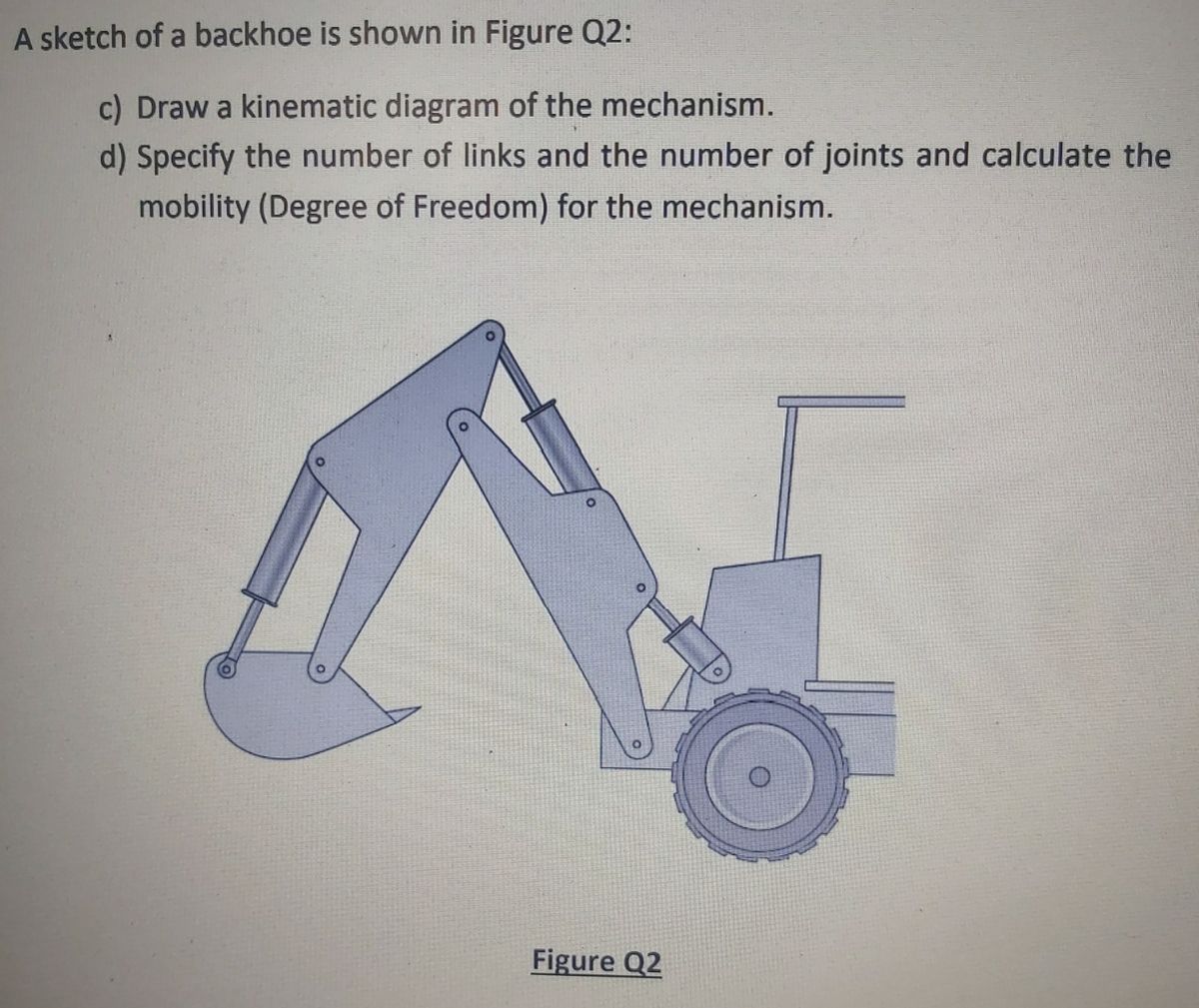 Answered A sketch of a backhoe is shown in… bartleby