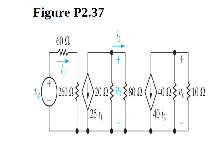 Answered: Figure P2.37 60 N 260 2{ 20 0 I § 80 M… 