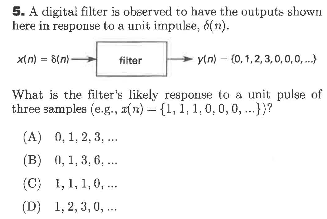 Answered 5 A Digital Filter Is Observed To Have Bartleby