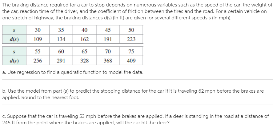 Answered The Braking Distance Required For A Car Bartleby