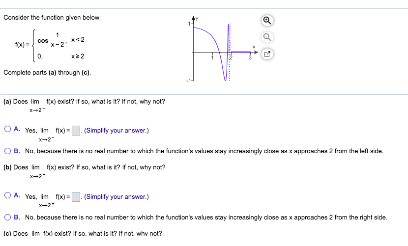 Answered Consider The Function Given Below 1 X2 Bartleby