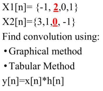 Answered: X1[n]= {-1, 2,0,1} X2[n]={3,1,0, -1}… | bartleby