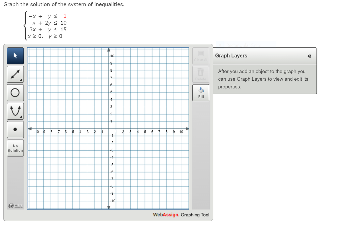 Answered Graph The Solution Of The System Of Bartleby