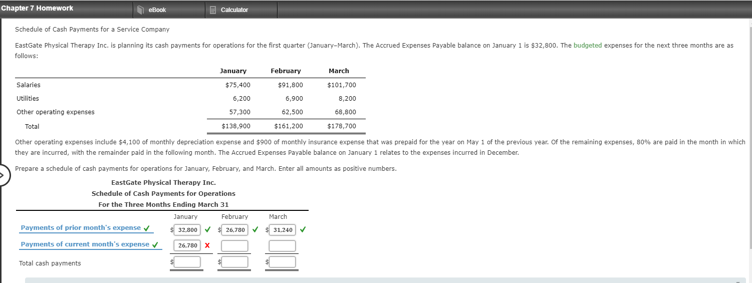 Answered: Schedule of Cash Payments for a Service… | bartleby