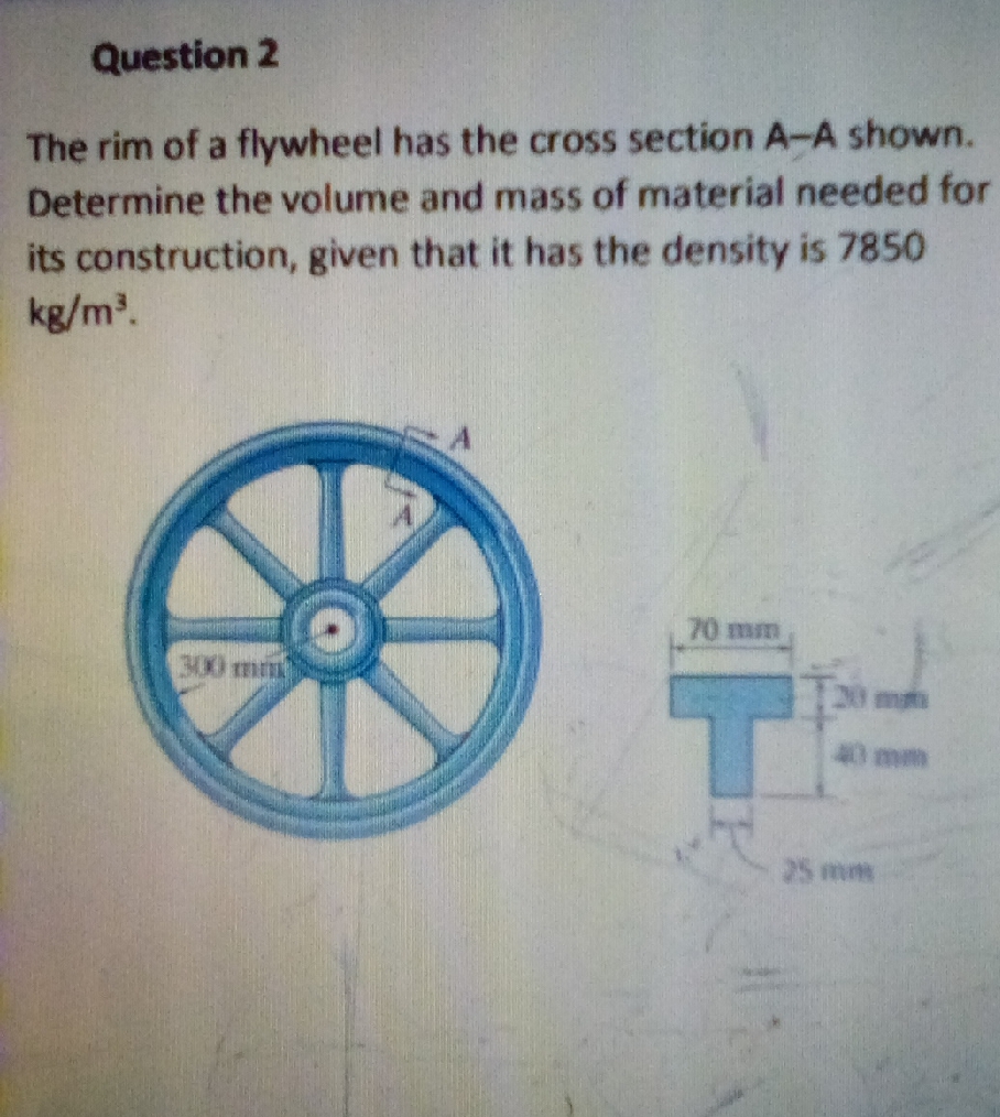 answered-the-rim-of-a-flywheel-has-the-cross-bartleby