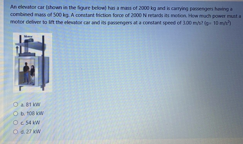 Answered An Elevator Car Shown In The Figure Bartleby