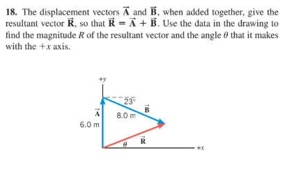 Answered: 18. The displacement vectors Ā and B,… | bartleby