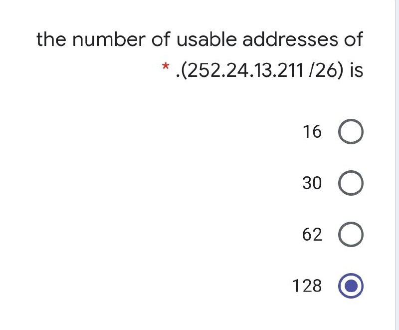 Answered: the number of usable addresses of *… | bartleby