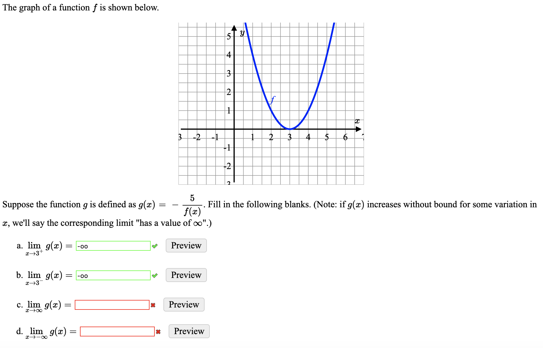 Answered The Graph Of A Function F Is Shown Bartleby