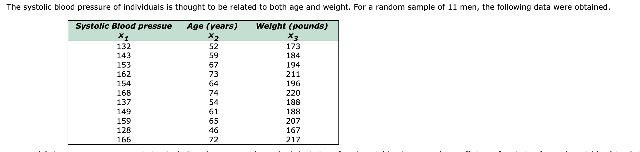 how-to-calculate-90-percent-confidence-interval-in-excel-riset