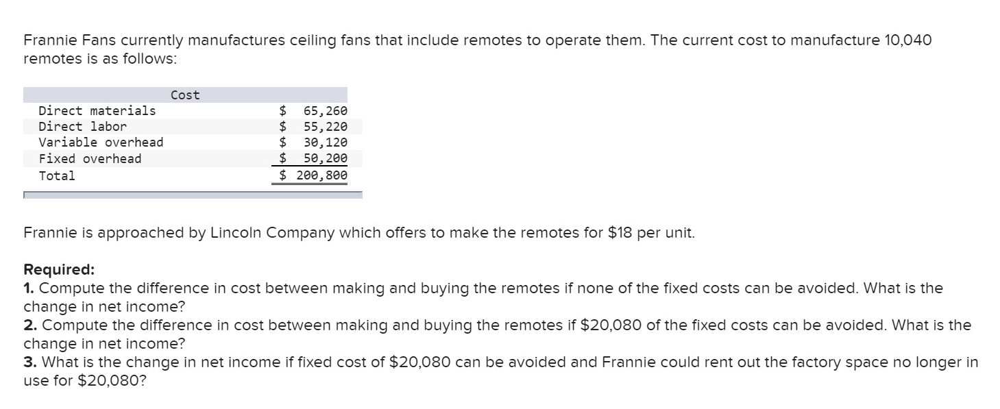 Answered Frannie Fans Currently Manufactures Bartleby