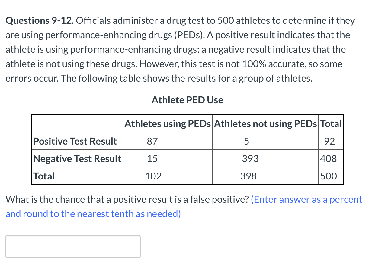 102-500 Training Material