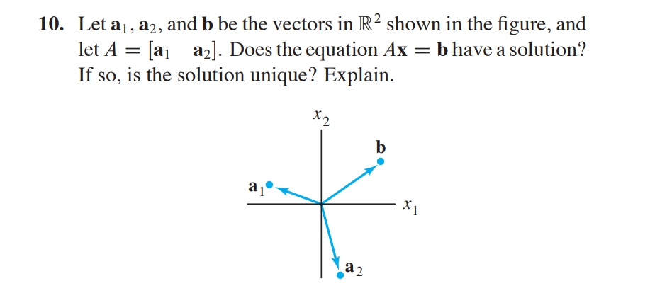 Answered Let A1 A2 And B Be The Vectors In R Bartleby 7867