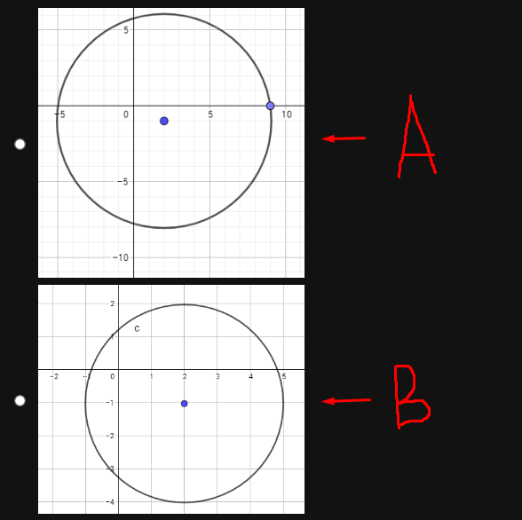 Answered Which Graph Represents The Equation Bartleby