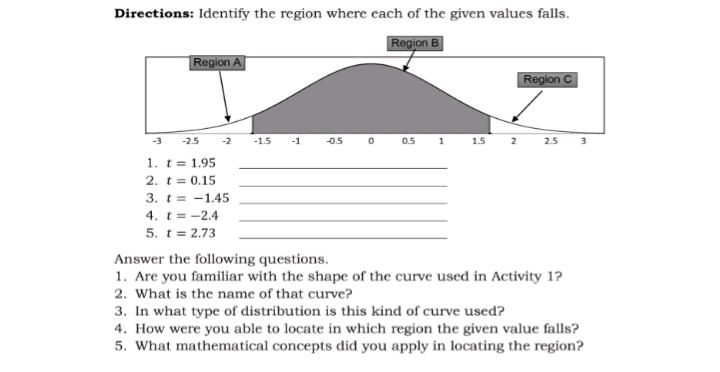 Answered: Directions: Identify The Region Where… | Bartleby