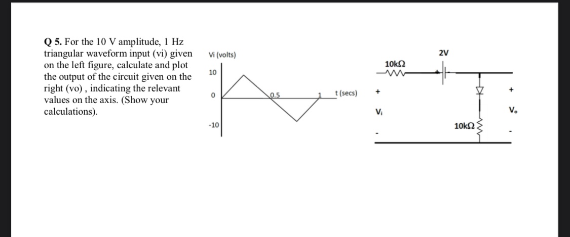 Answered Q 5 For The 10 V Amplitude 1 Hz Bartleby