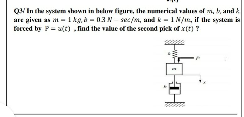 Answered Q3 In The System Shown In Below Bartleby