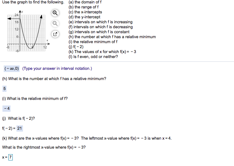 Answered Use The Graph To Find The Following Bartleby