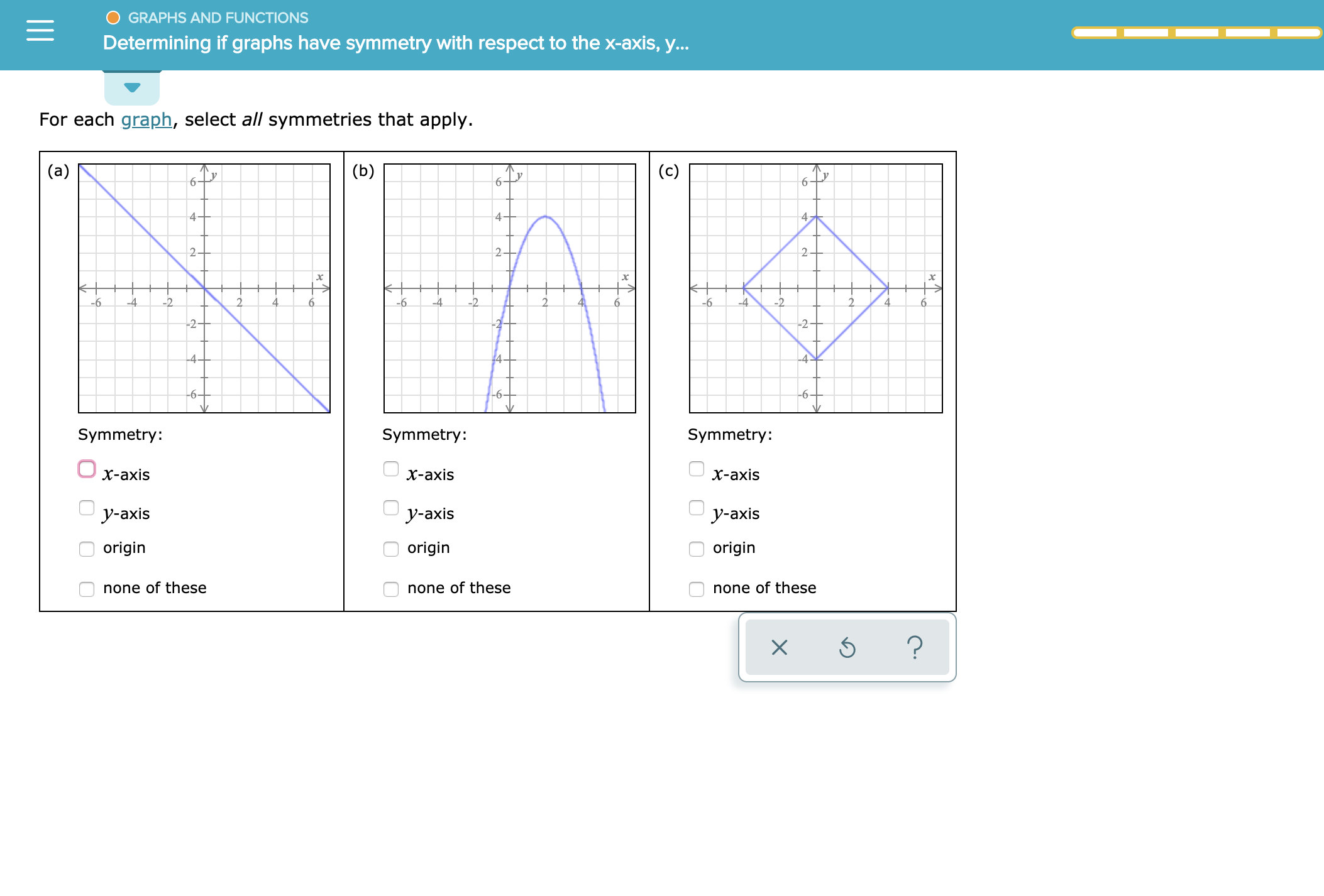 Answered Graphs And Functions Determining If… Bartleby