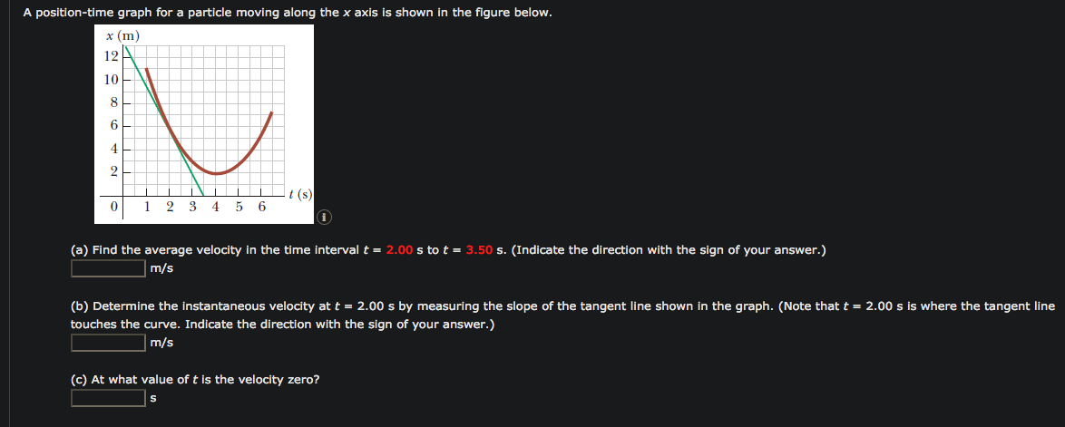 Answered A Position Time Graph For A Particle Bartleby 0822