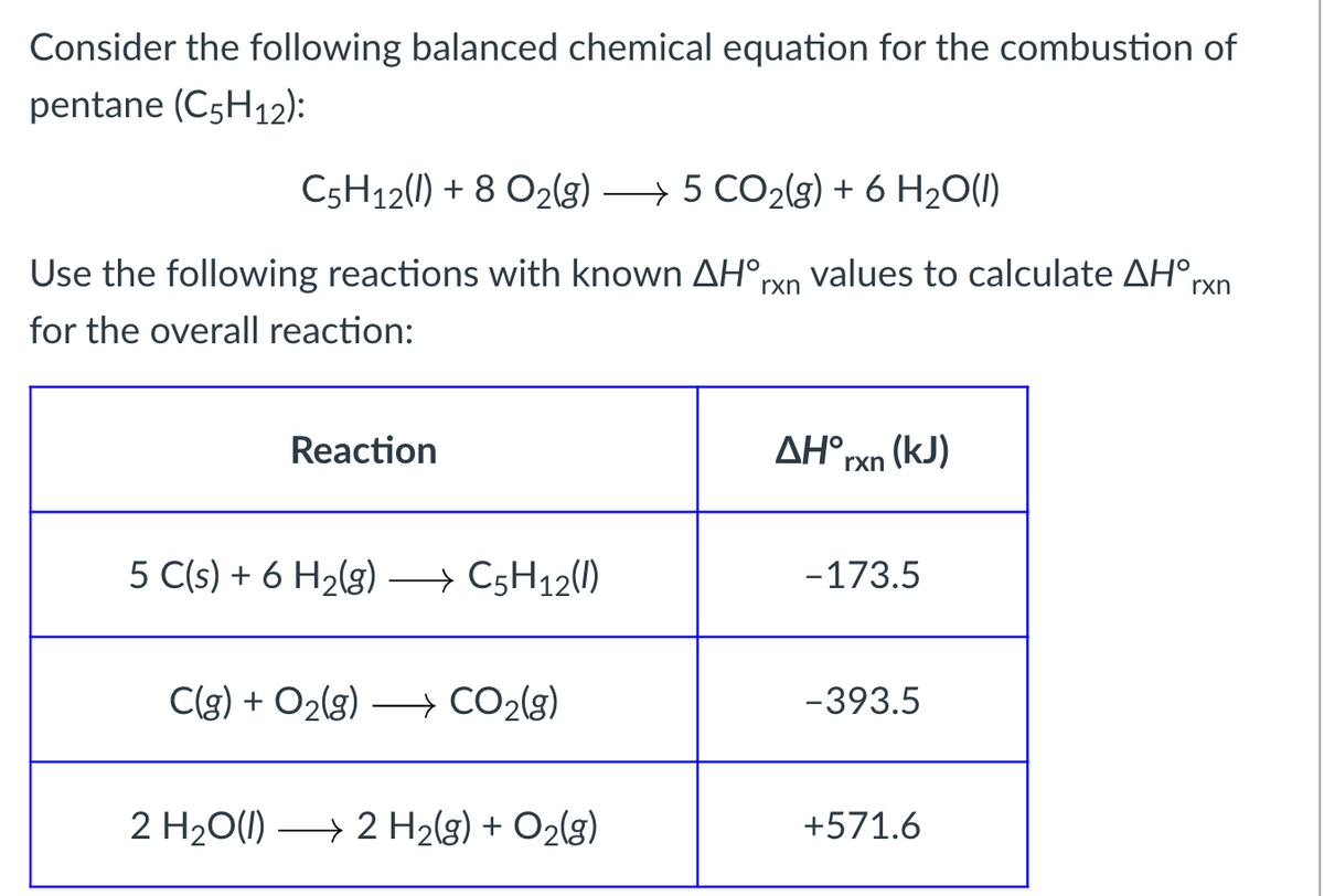 chemical balanced equation calculator