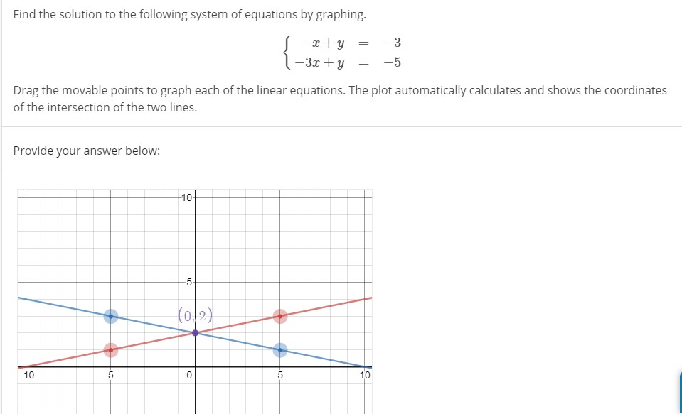 Answered Find The Solution To The Following Bartleby