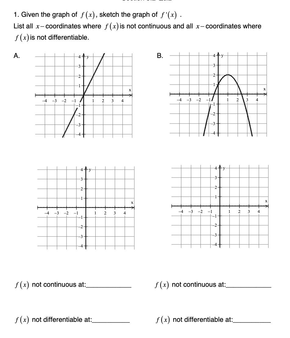 Answered 1 Given The Graph Of F X Sketch The Bartleby