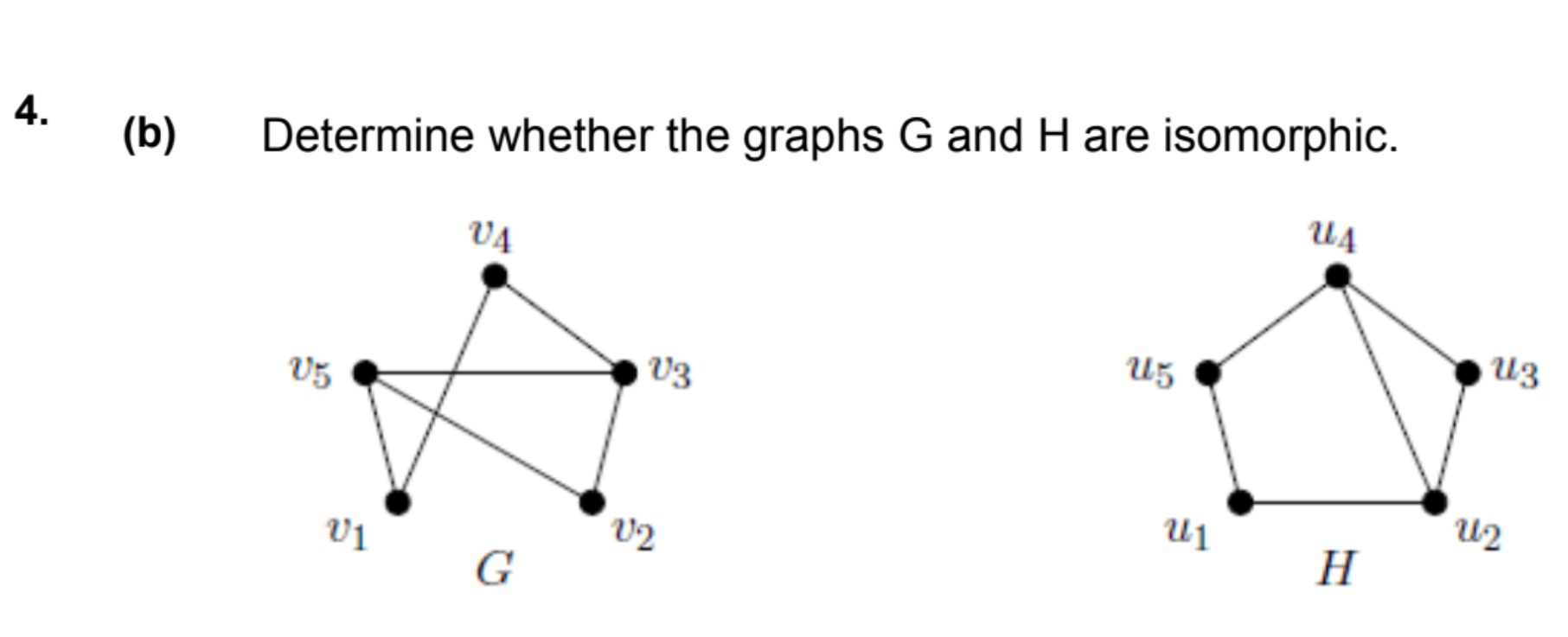 Answered Determine Whether The Graphs G And H… Bartleby