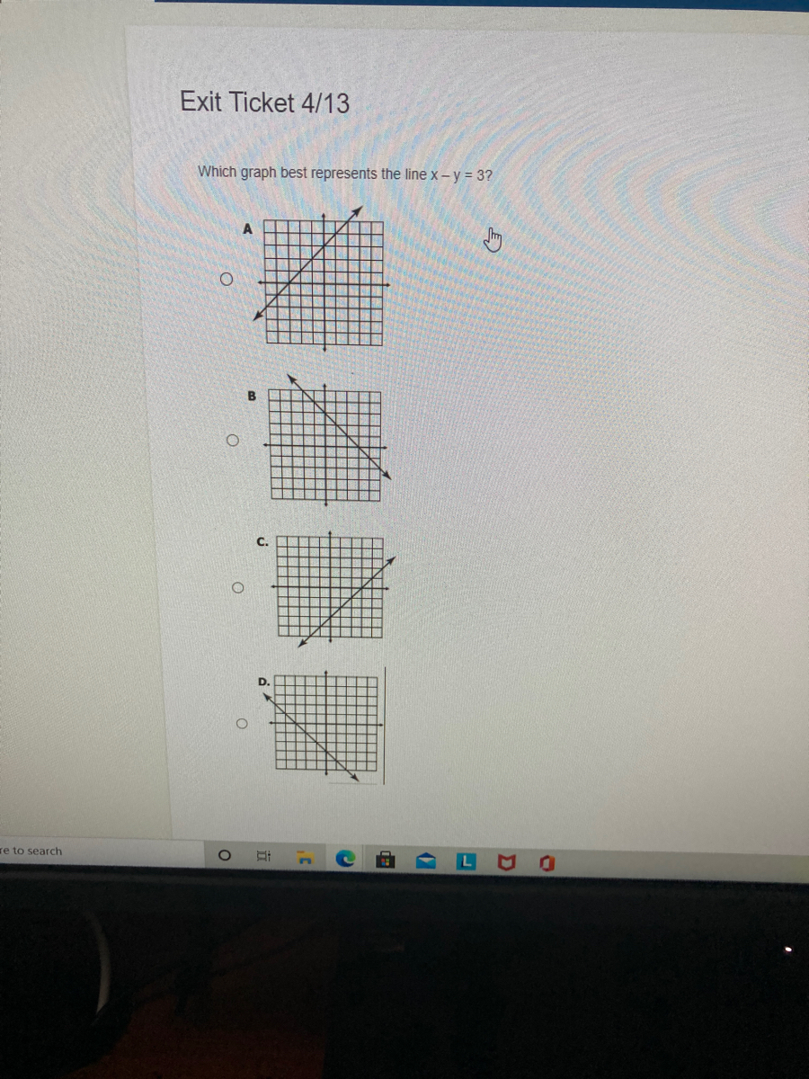 Answered Which Graph Best Represents The Line X Bartleby