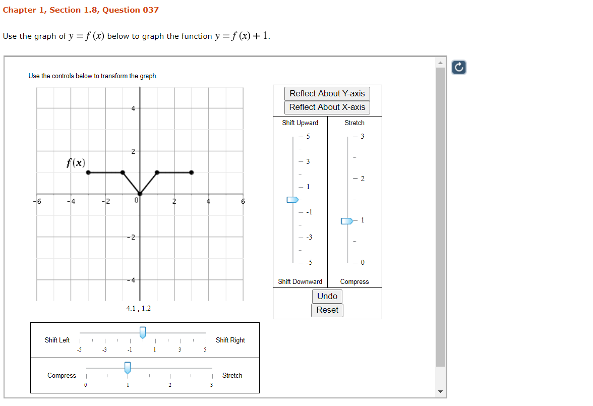 Answered Use The Graph Of Y F X Below To Bartleby