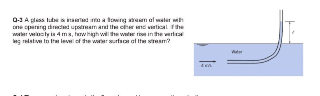 Answered Q 3 A Glass Tube Is Inserted Into A Bartleby