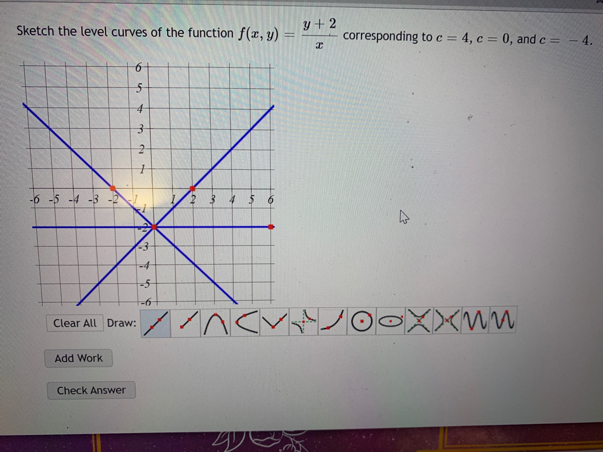 Answered Sketch The Level Curves Of The Function Bartleby